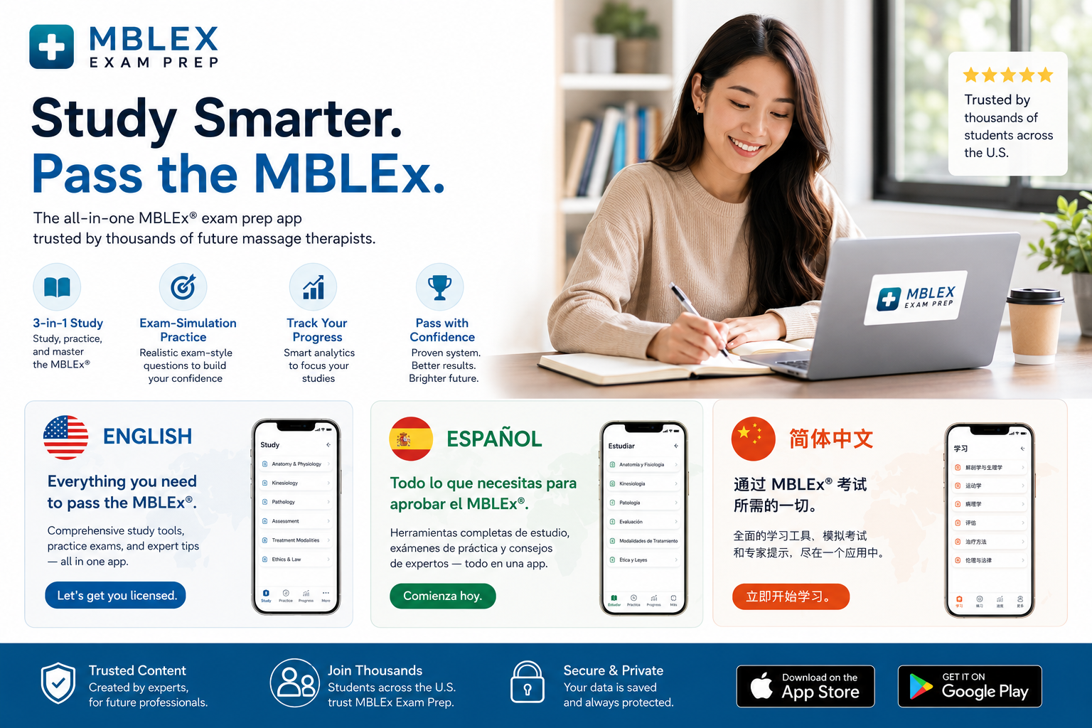 Approved multilingual MBLEx Study Prep artwork showing English, Spanish and Simplified Chinese app paths
