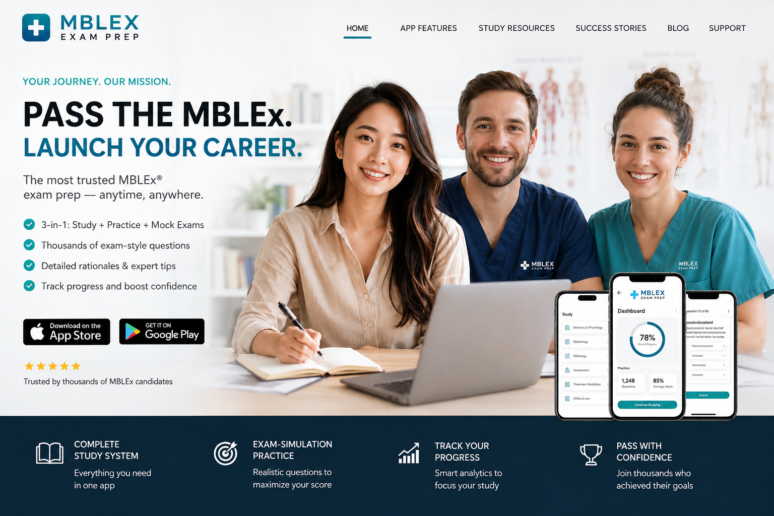 Wide promotional overview showing MBLEx Study Prep learners and app screens
